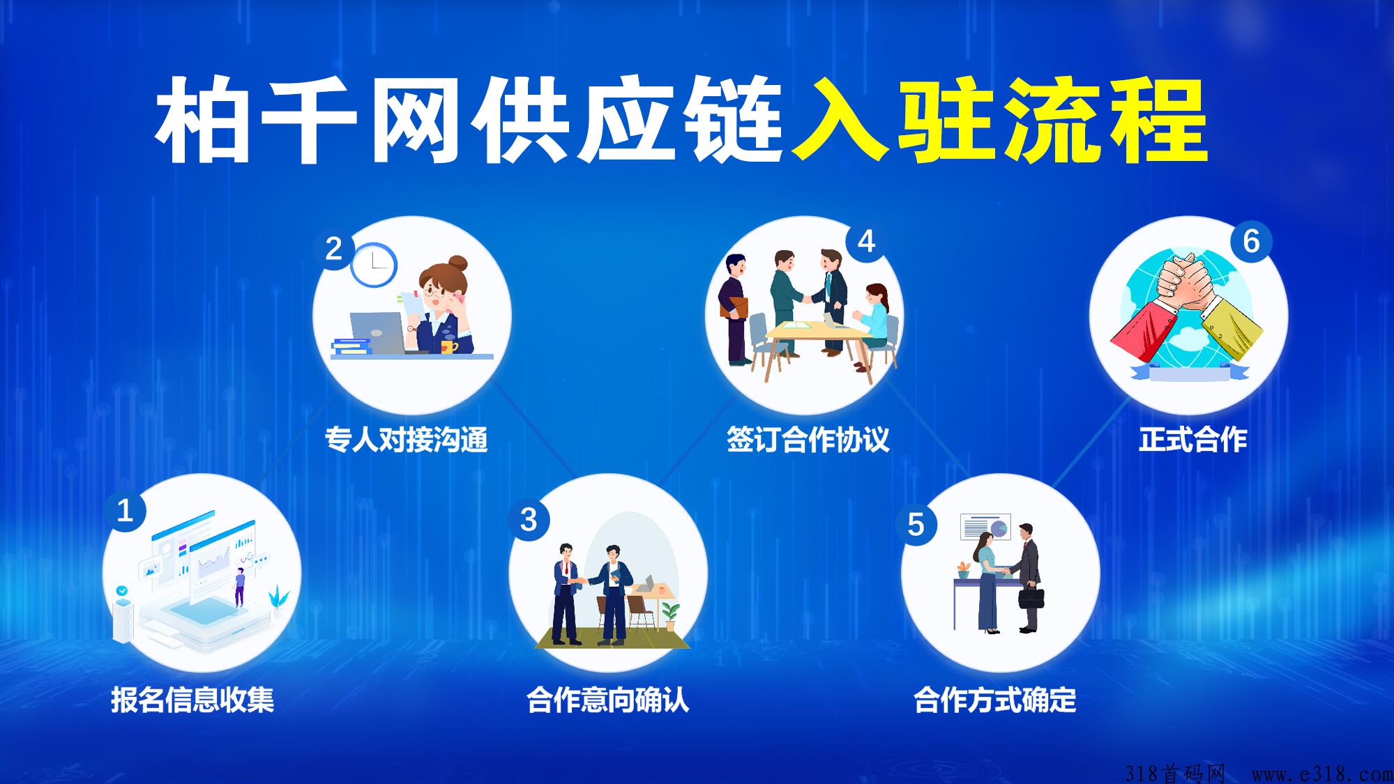 柏千网供应链火爆招商！私域商城：导师团队全程陪跑，总部大力扶持