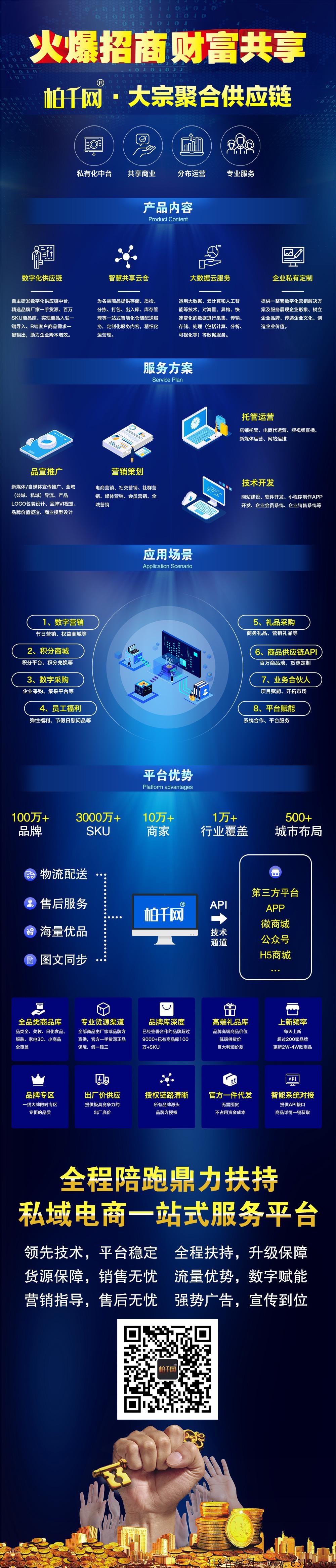 柏千网供应链火爆招商！私域商城：导师团队全程陪跑，总部大力扶持