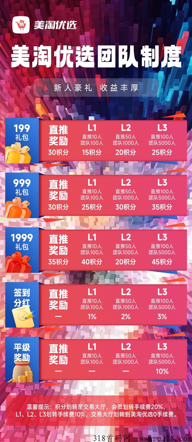 美淘优选代扶持