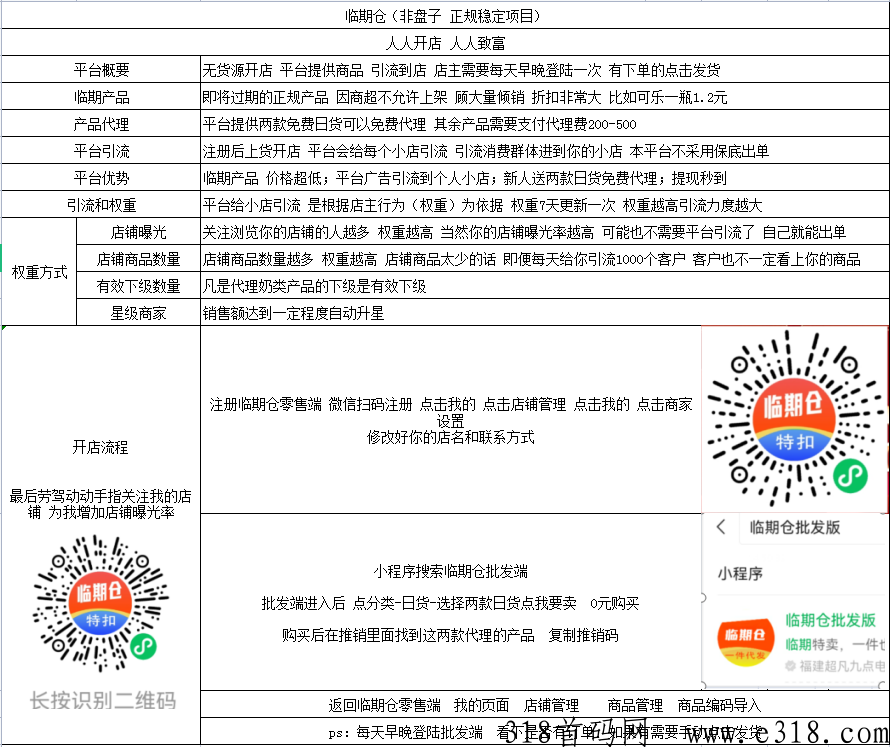 临期仓独家新电商，平台给小店引流，自己做好权重，躺赚收益