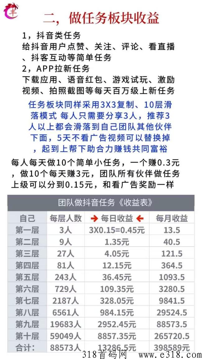 抖米多多首码，下月初上线，政策好