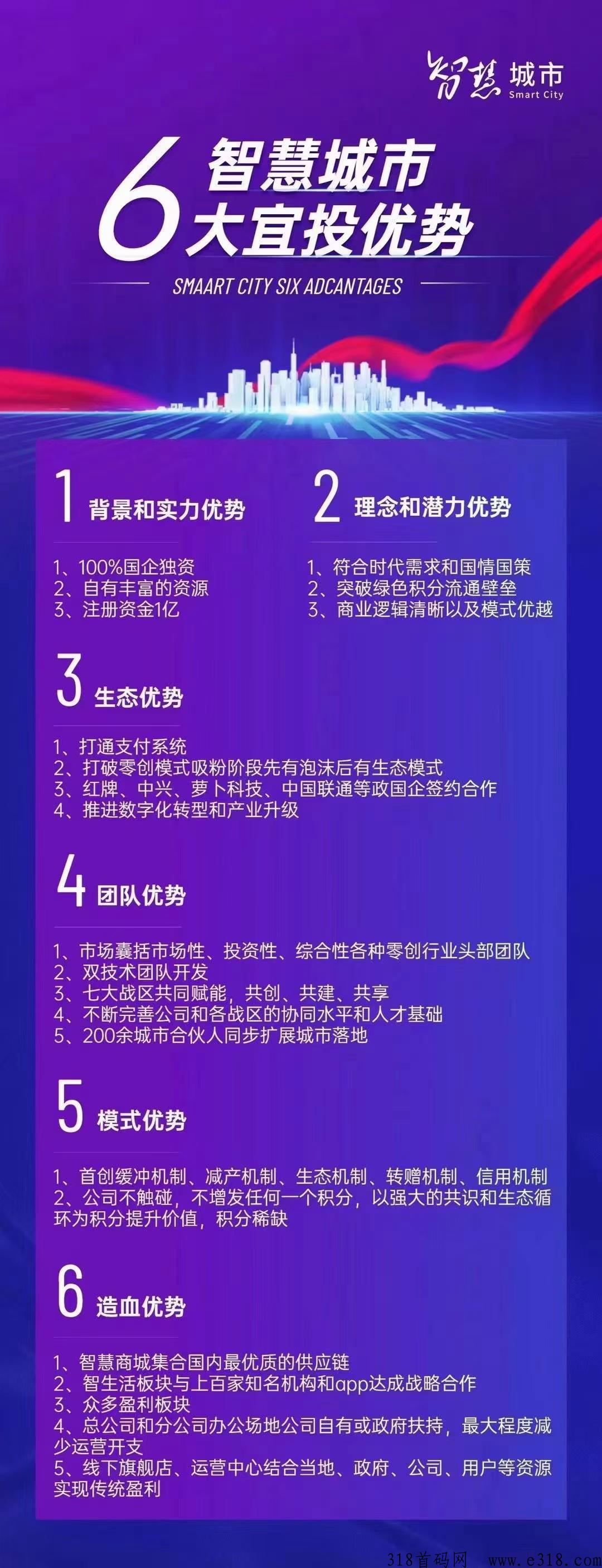 智慧城市优质卷轴