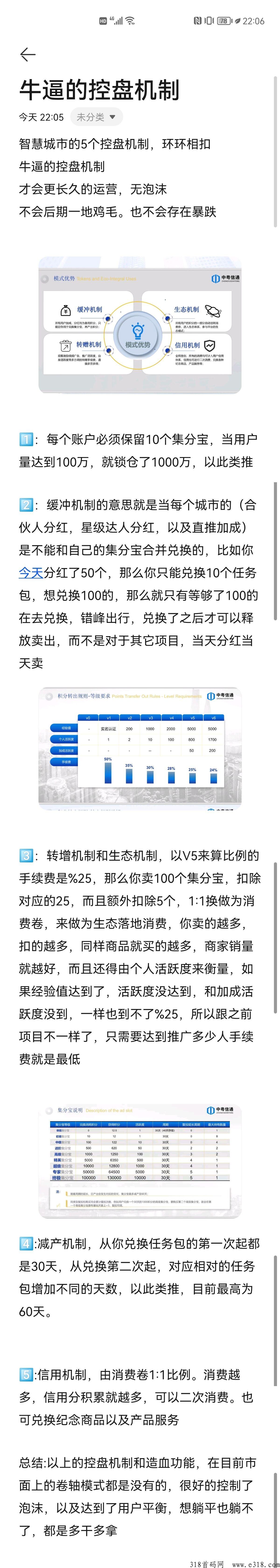 智慧城市优质卷轴