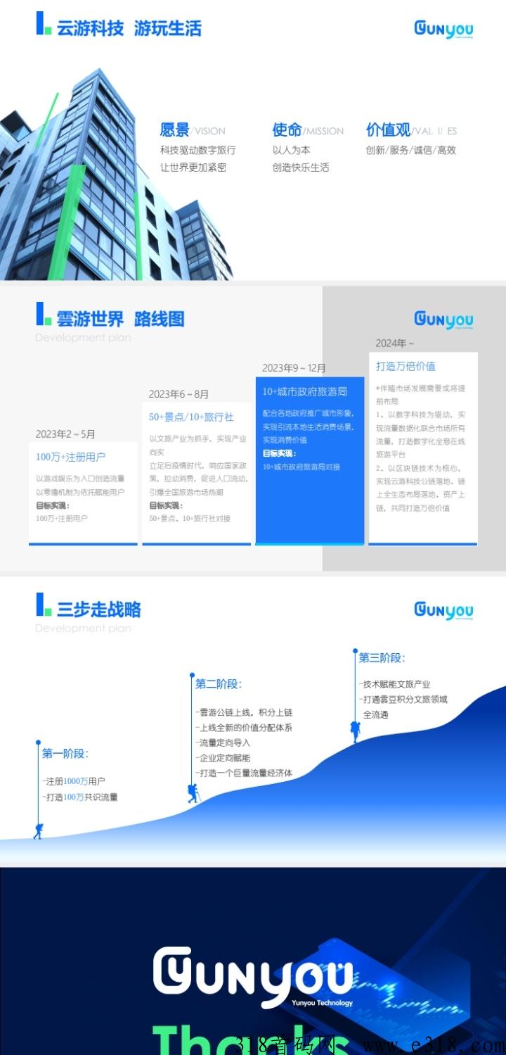 云游世界预热中新奖券+卷轴模式