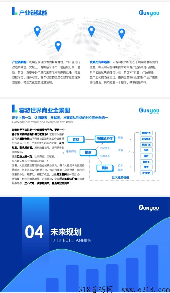 云游世界预热中新奖券+卷轴模式