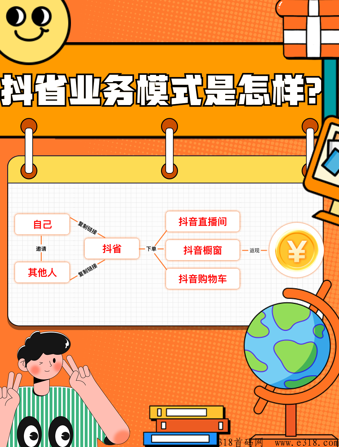 抖省是内测，向全网招代理，现在注册送蕞高级别，下月拉新活动即将上线