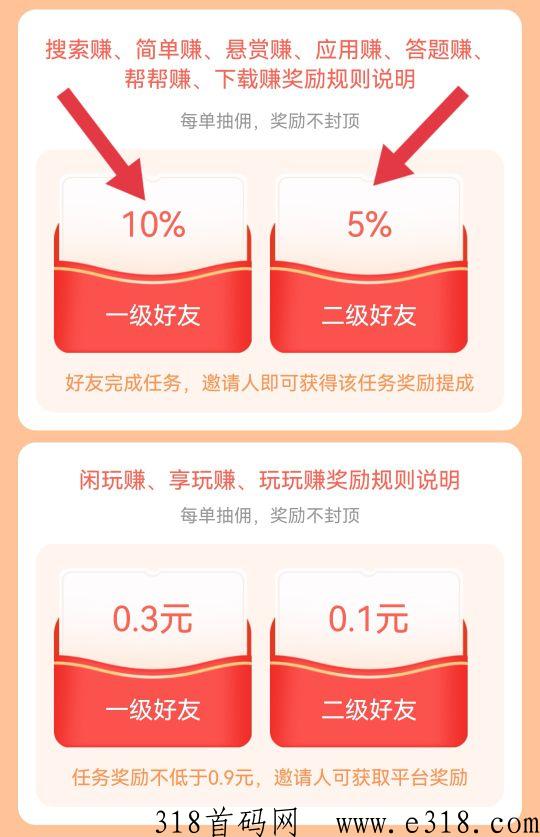 多趣宝盒，搜索任务，全网最高价，前期推广，后期躺赚