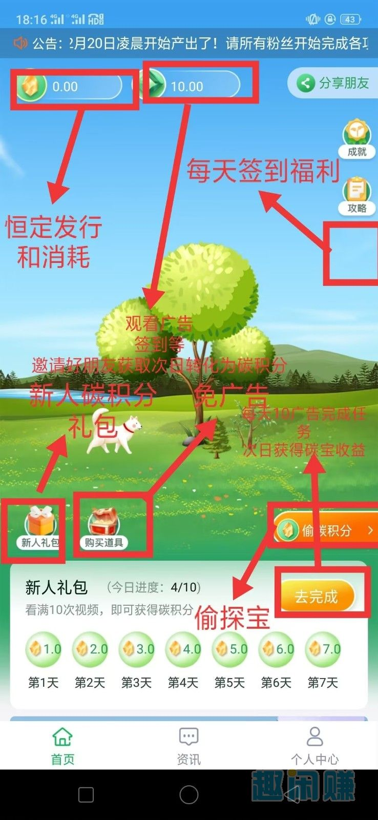 碳汇世界，下月开交易