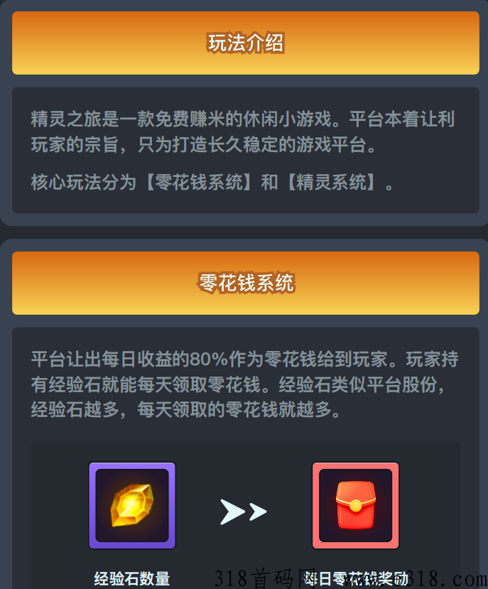 精灵之旅，下月首码，有感兴趣联系吃肉了