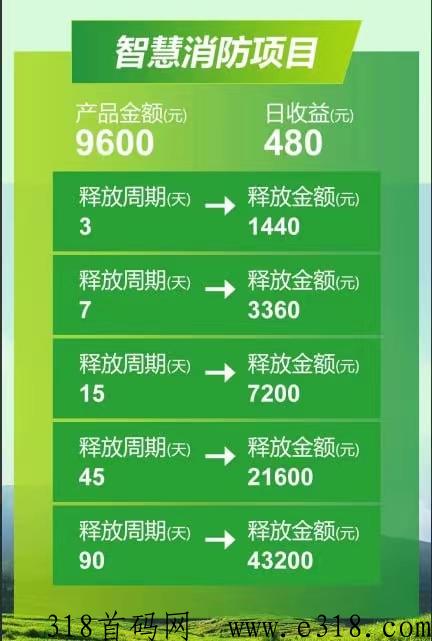 北斗农业首码对接