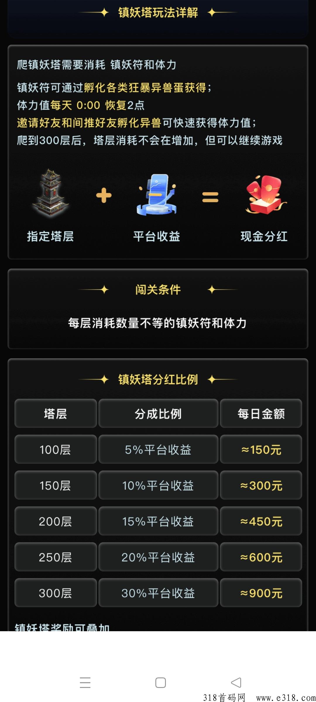 新山海经首码刚出，项目天花板，收益远超同类