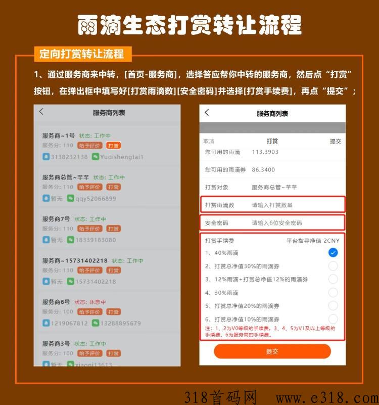 雨滴生态，长期玩有扶持