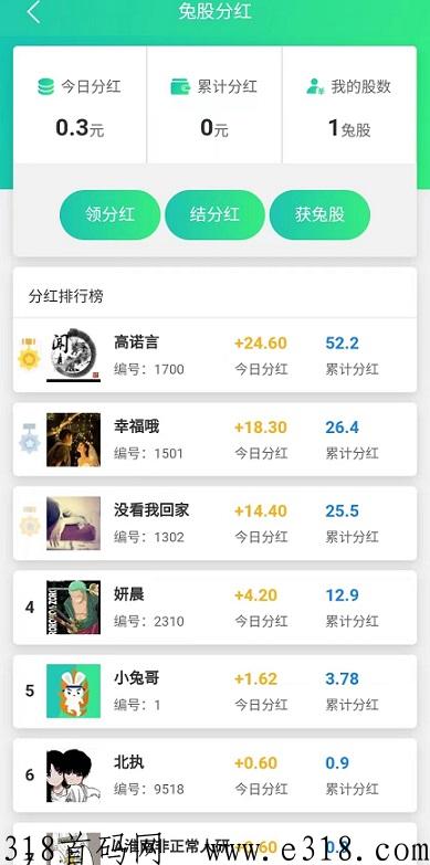 炎兔：注册送奖励、送1兔股，每天分奖励，双重福利
