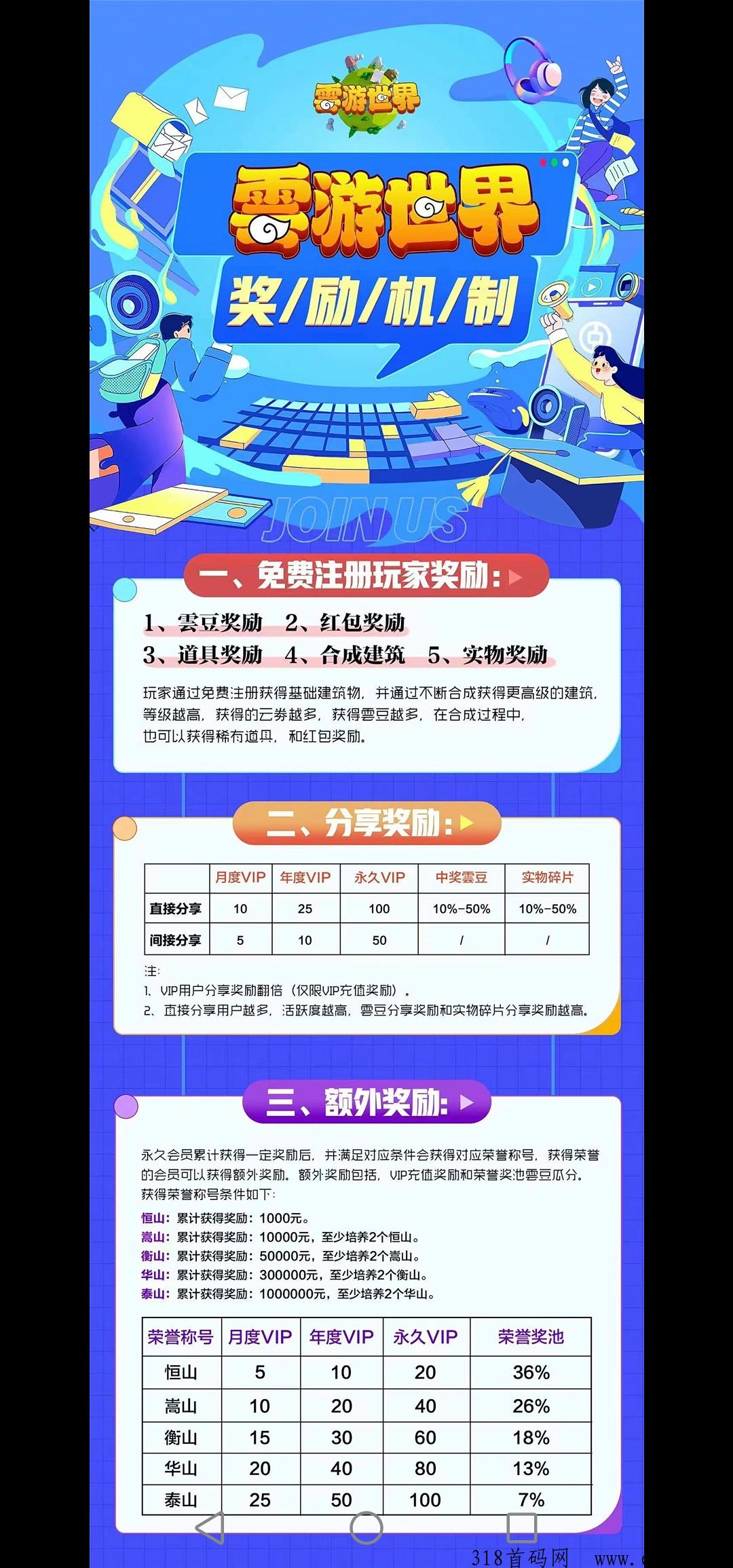 雲游世界首码，项目界2023年度黑马！