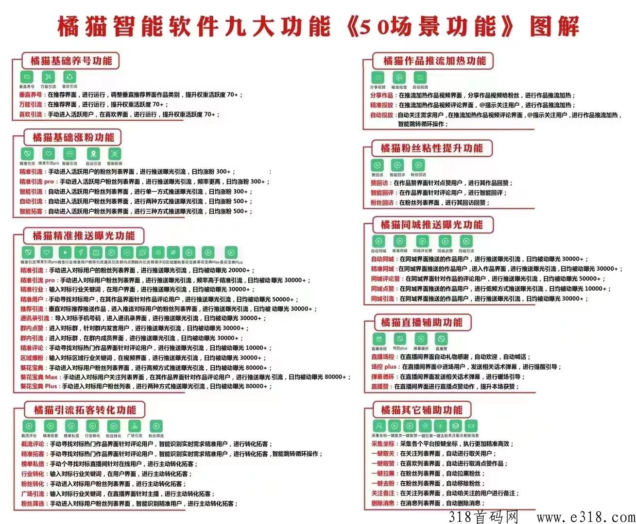 橘猫短视频拓客系统