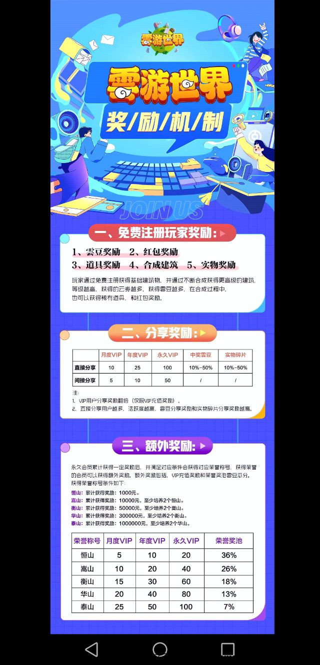 错过金币世界的你还要错过云游吗