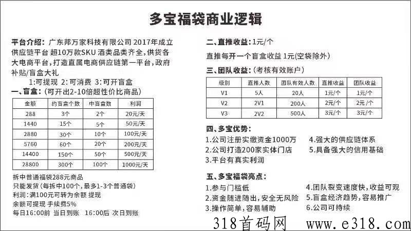 多宝福袋，一起来赚