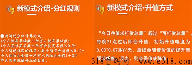 雨滴生态，不看广告，收益可观，保底1米求购量超大