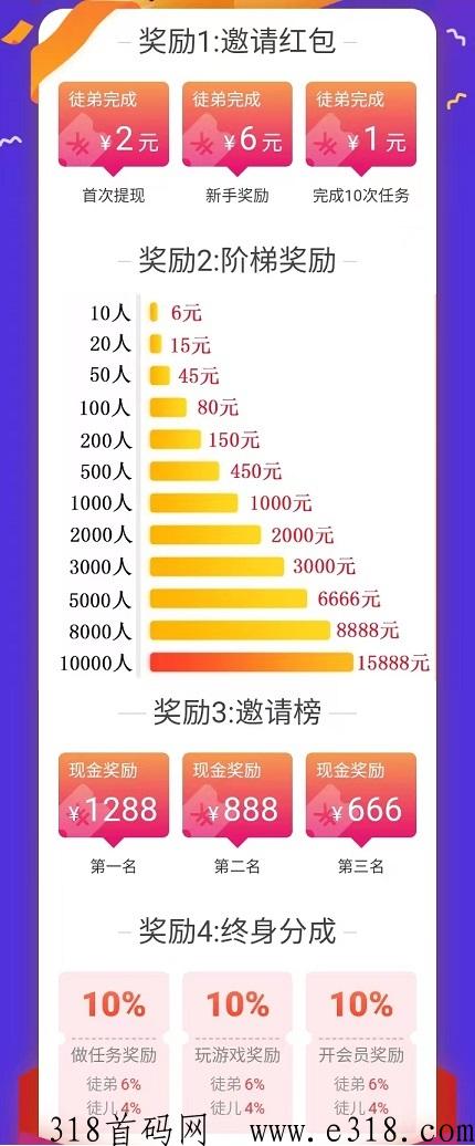 推客帮：悬赏平台，独特加群任务，1个号一天收益高，稳定长久