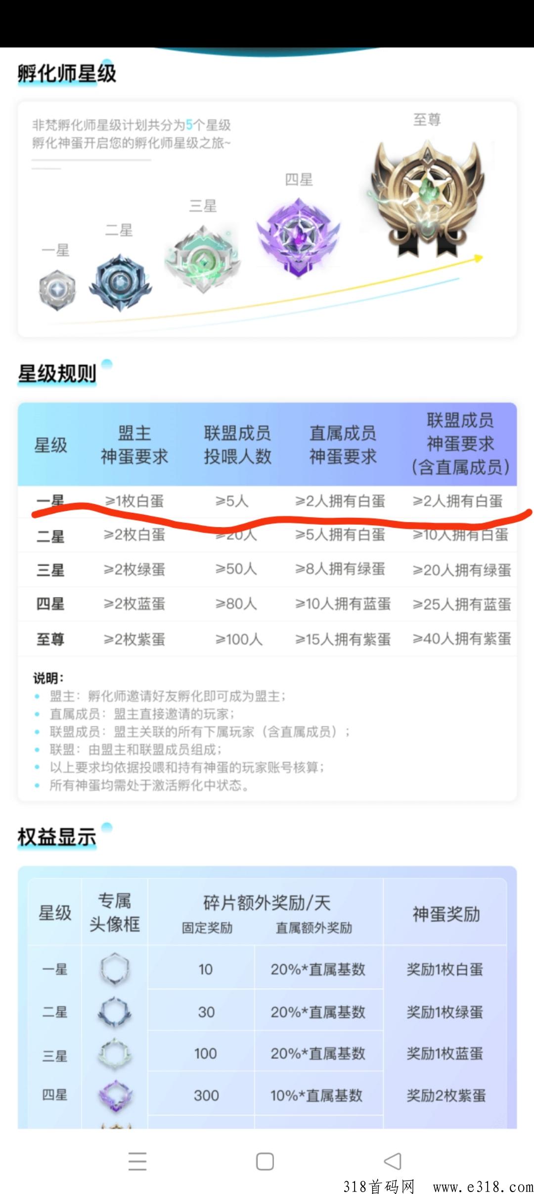 非梵艺术（纯撸，不看视频）