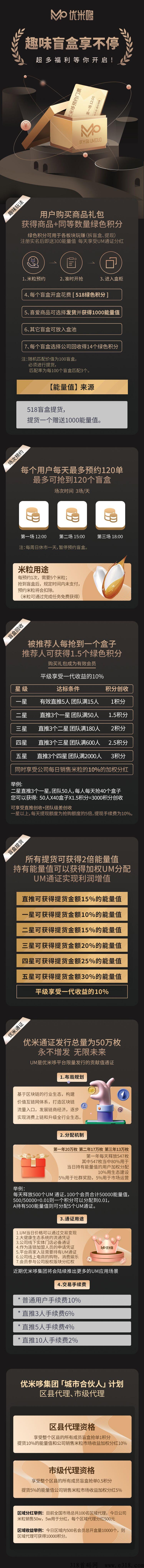 优米哆盲盒是中得集团推出的项目吗？
