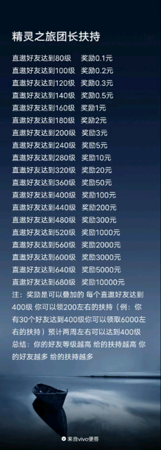 精灵之旅今日上线