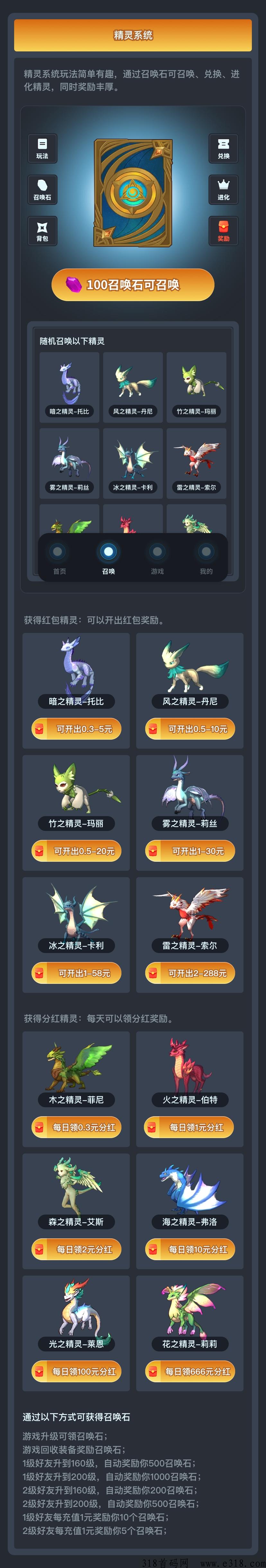 精灵之旅首码刚出，收益远超同类，项目天花板