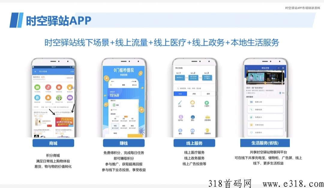首码【时空驿站】送产12积分任务包怎么玩？达人制度模式怎么样？什么时候正式上线？
