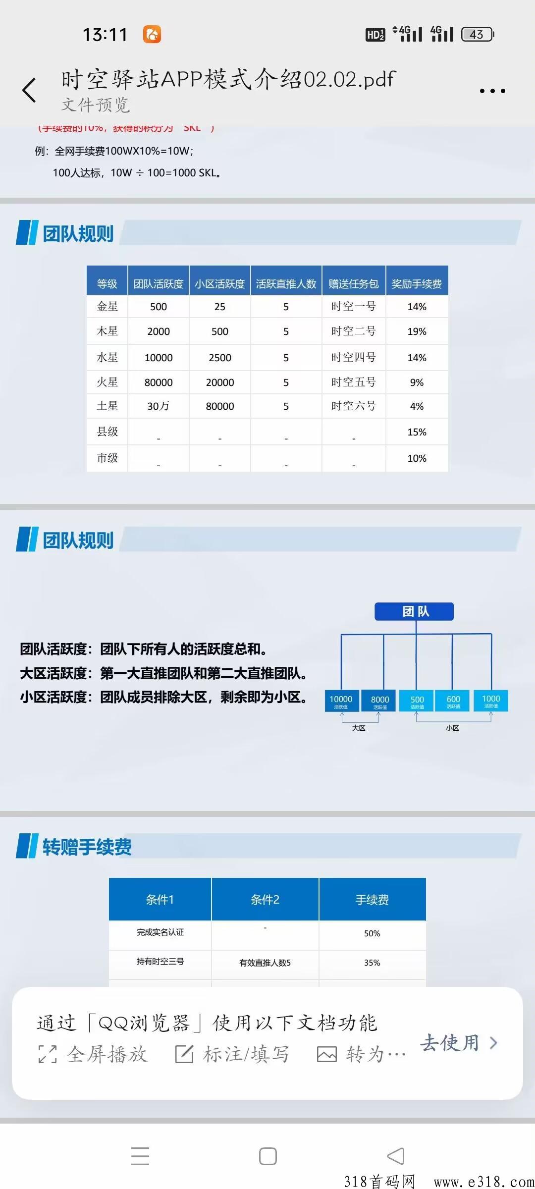 首码时间时空驿站，卷轴模式，直推8，代5
