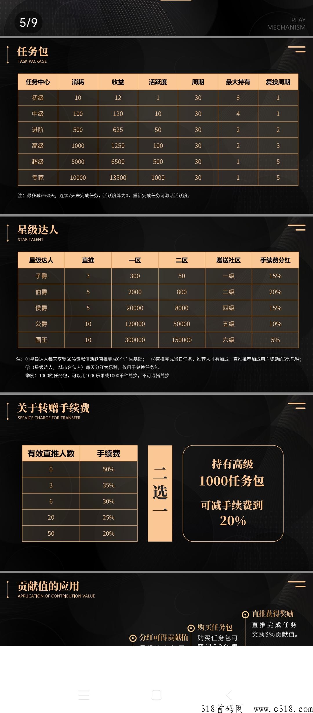 掌上乐园招市场首码和排线团队，大量投资客和五星团队进场