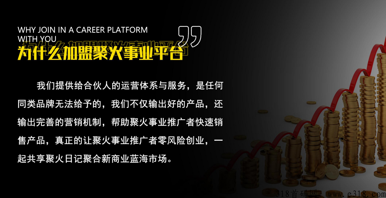 清晨聚火日记，今年我为什么选择这个项目