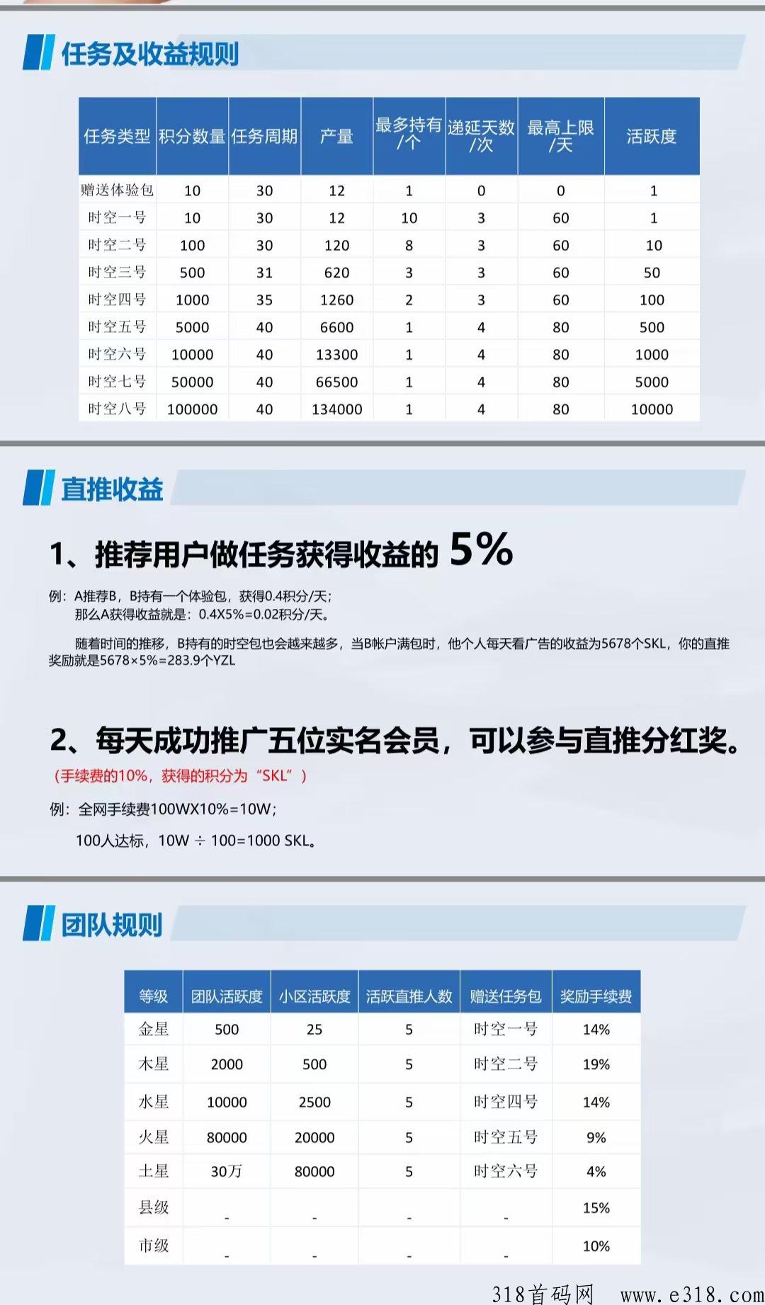 时空驿站官方市场部排线，撸奖励