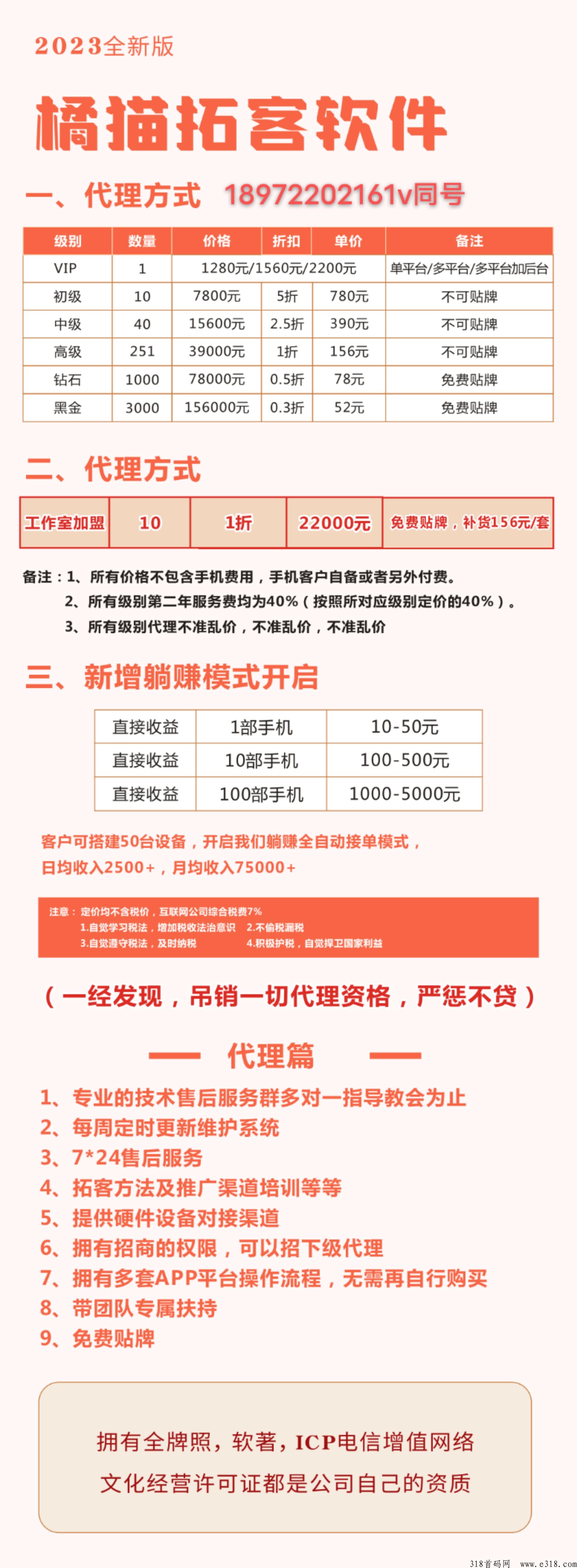 橘猫短视频拓客项目，让梦想成真， 轻资产互联网创业