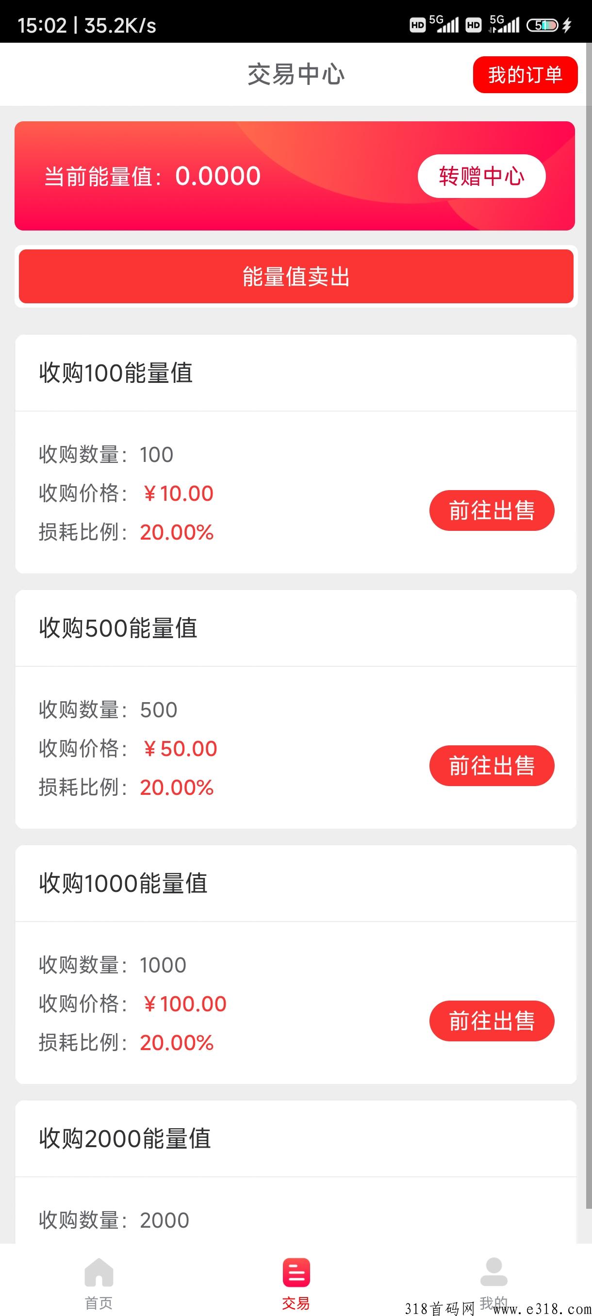 财富星球 ，简单好操作