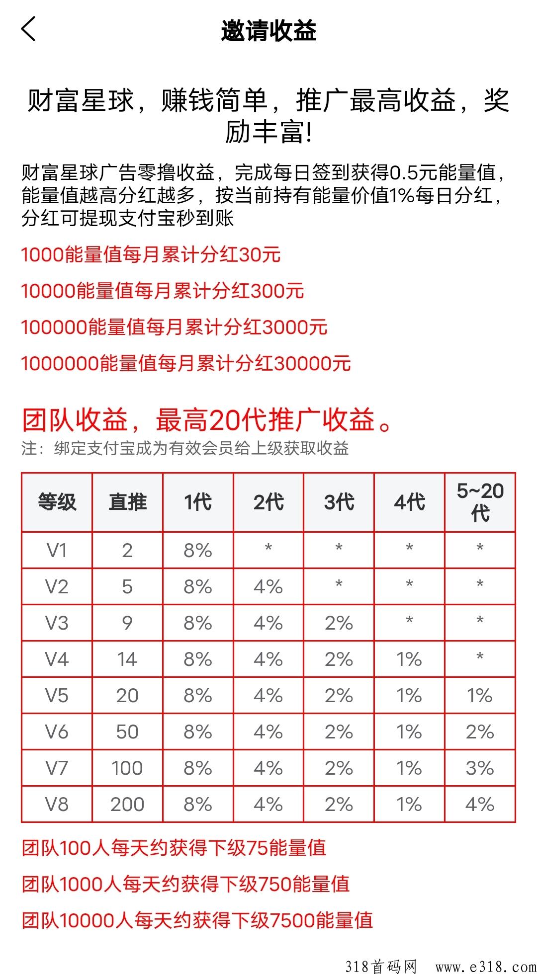 【财富星球】赚钱简单，推广20代收益，速度上车吃肉
