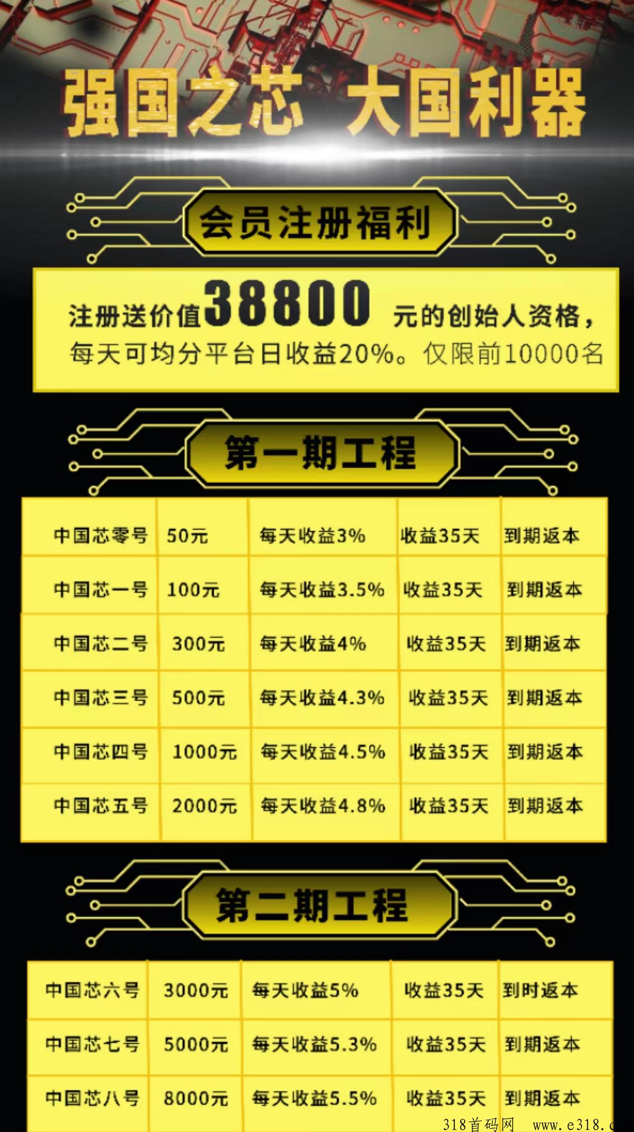 中g芯，刚出一秒，人在家中坐米从网上来，互联网时代，大健康产业，万物互联，消费致富