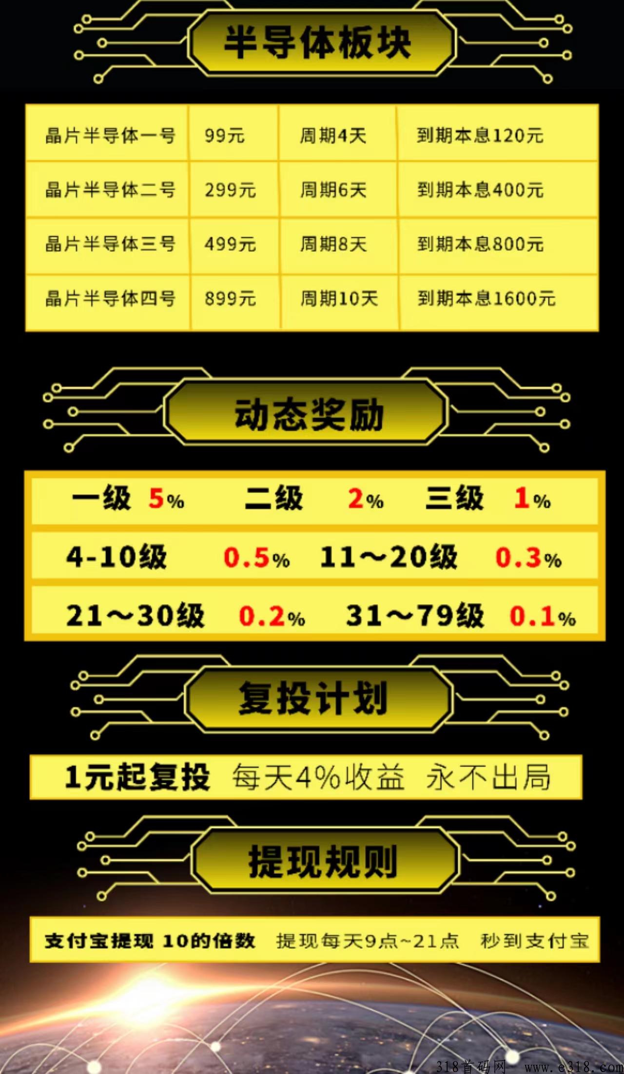 中g芯，刚出一秒，人在家中坐米从网上来，互联网时代，大健康产业，万物互联，消费致富