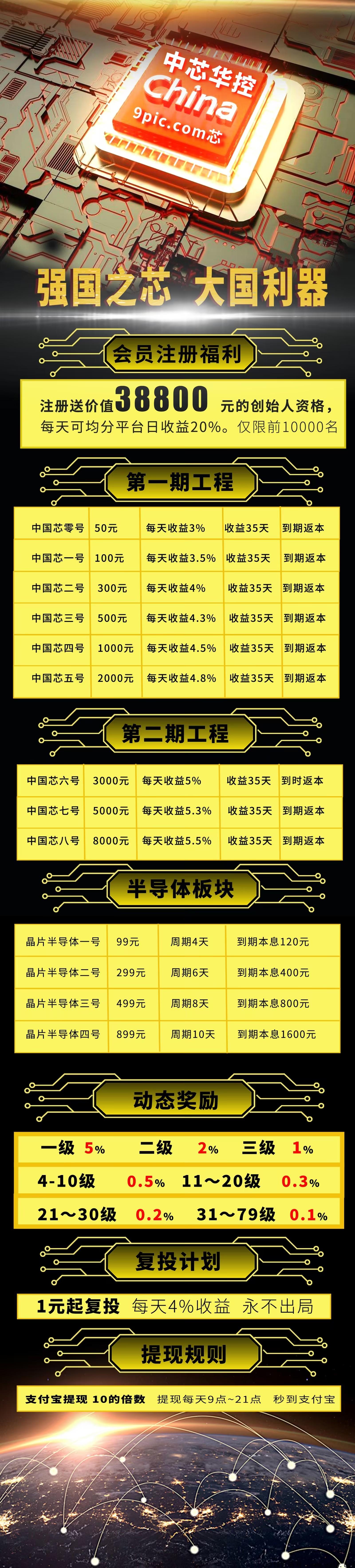 中g芯，正式开放注册，5号正式上线