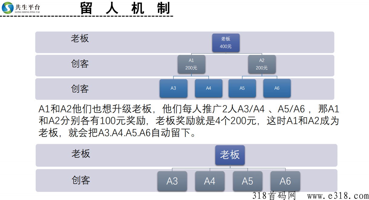 油亨省油宝让一箱油可以多跑100-300公里的黑科技模式全球首创