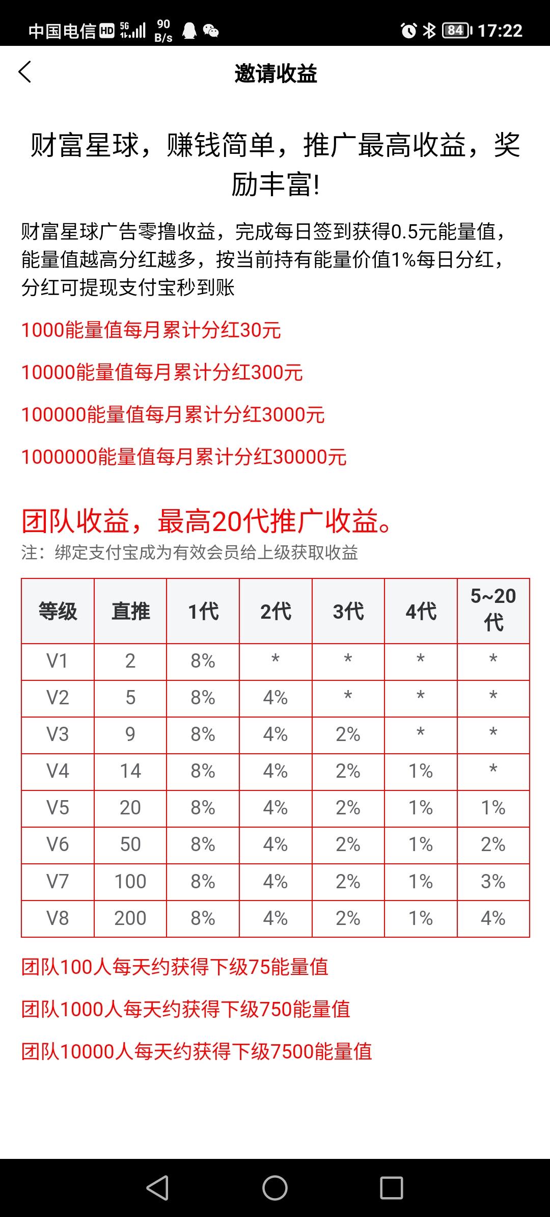 首码财富星球，双收益分h项目，收益高，全程零投资