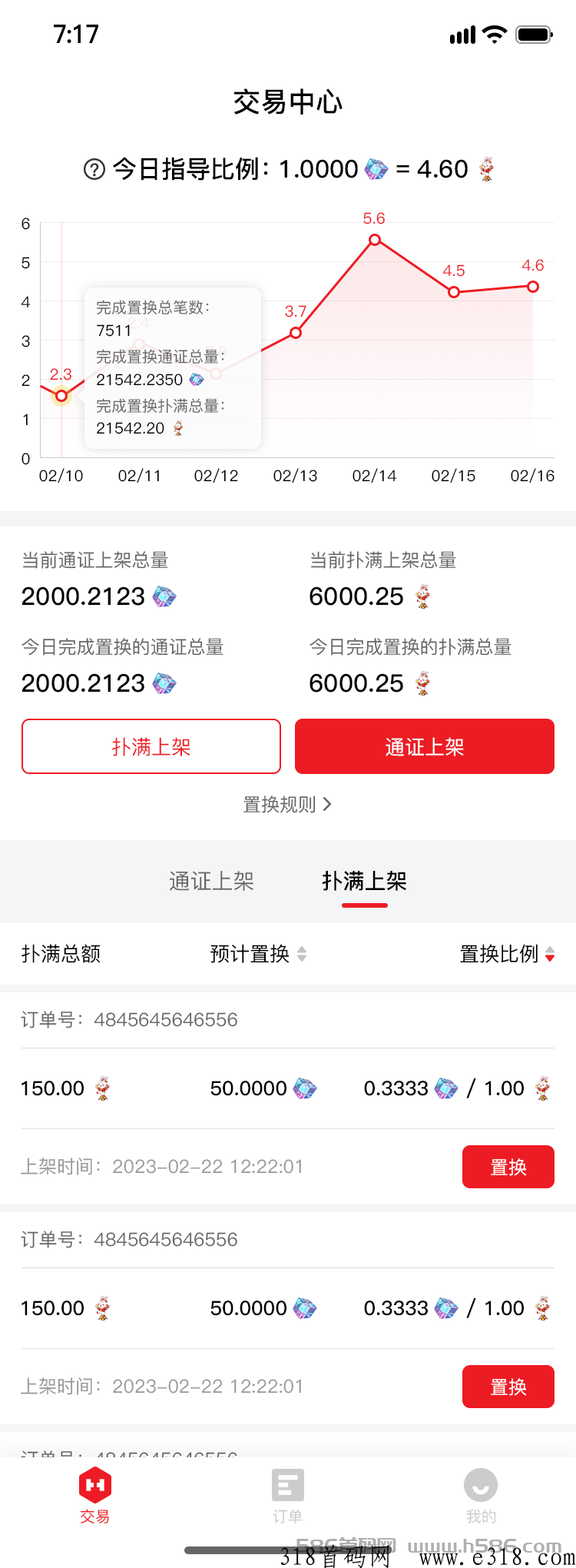 今后满座，中g电影行业价值链通证平台，2023年本月公测正式上线！