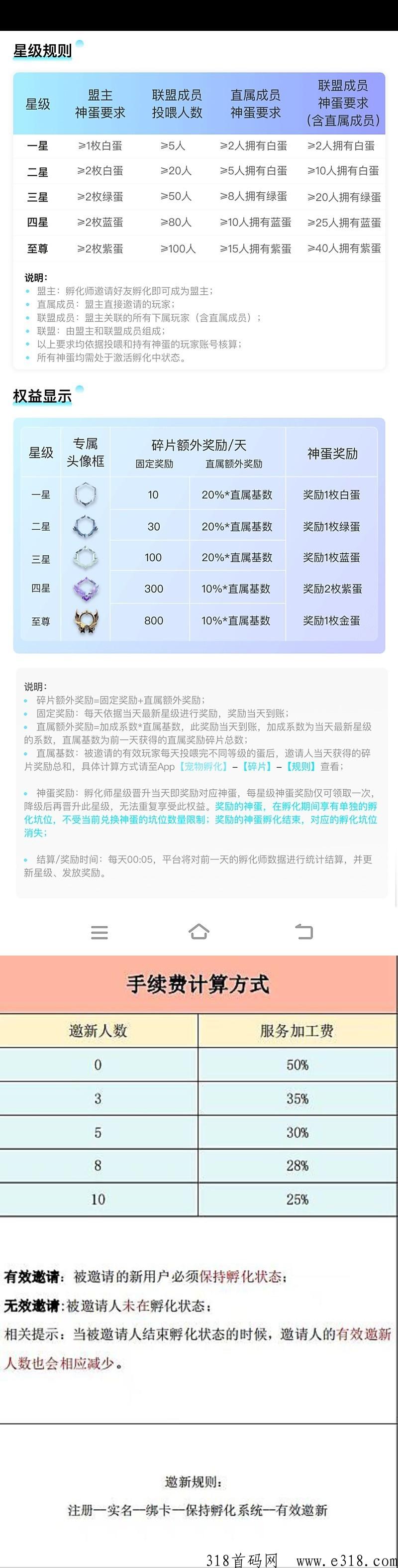 非梵艺术，不看广告，每天1秒，变现快，激活绿蛋有扶持