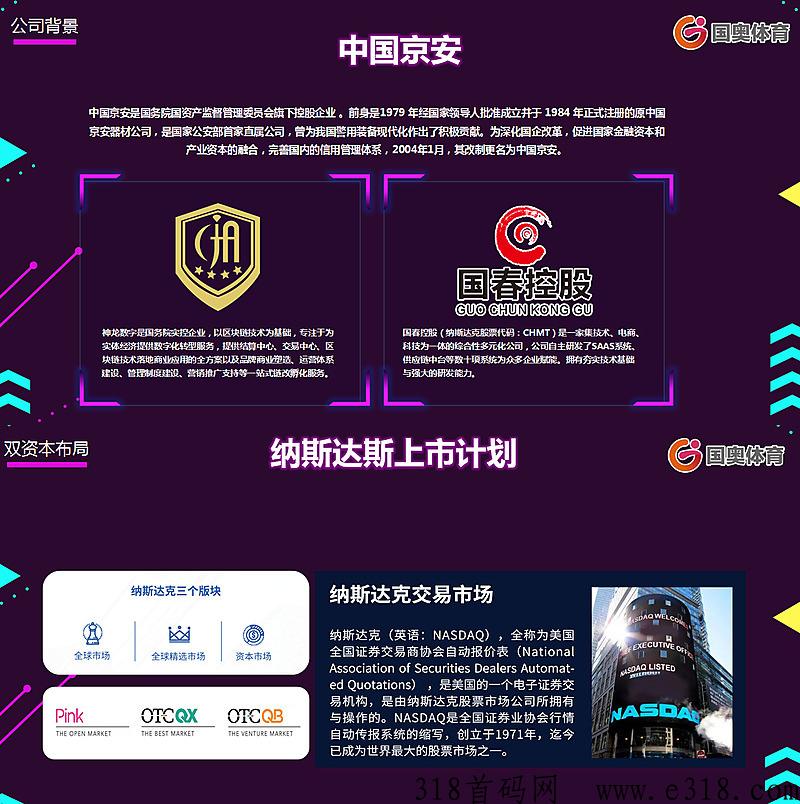 g奥体育，格局开大，众多实力集团联合打造，不要错过