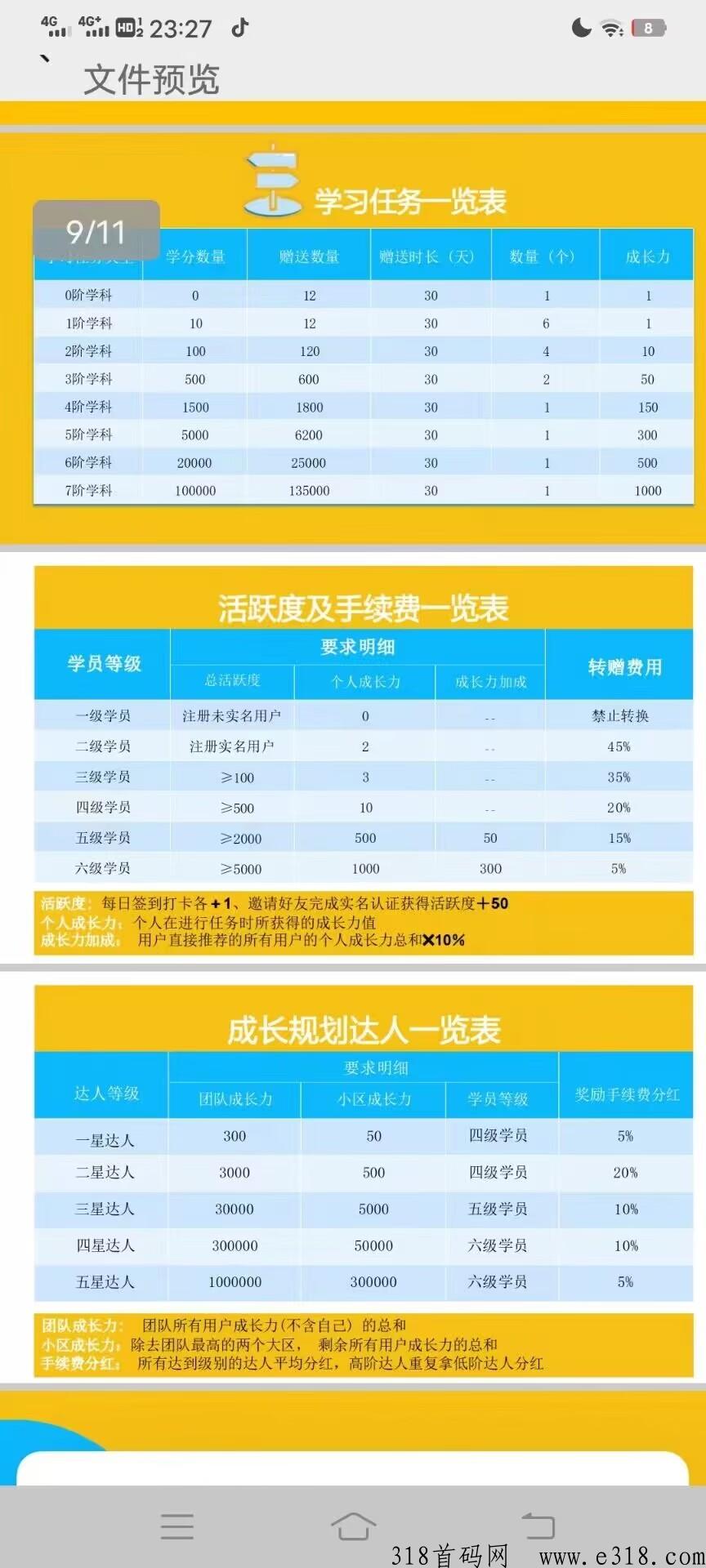 成长规划首码新卷轴刚出一秒，月产收益高