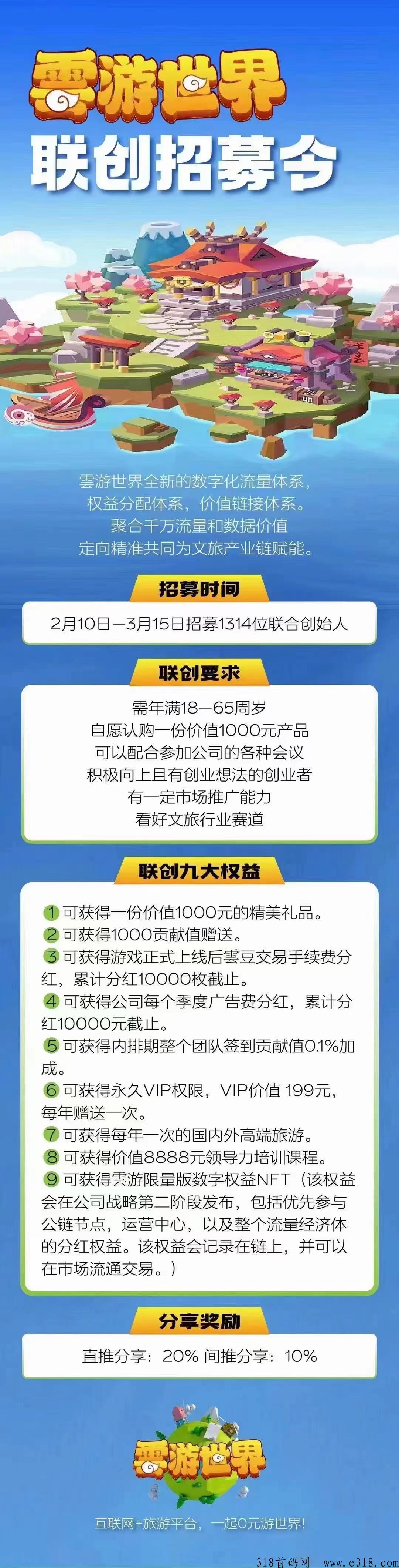 云游世界最高扶持，对接团队长