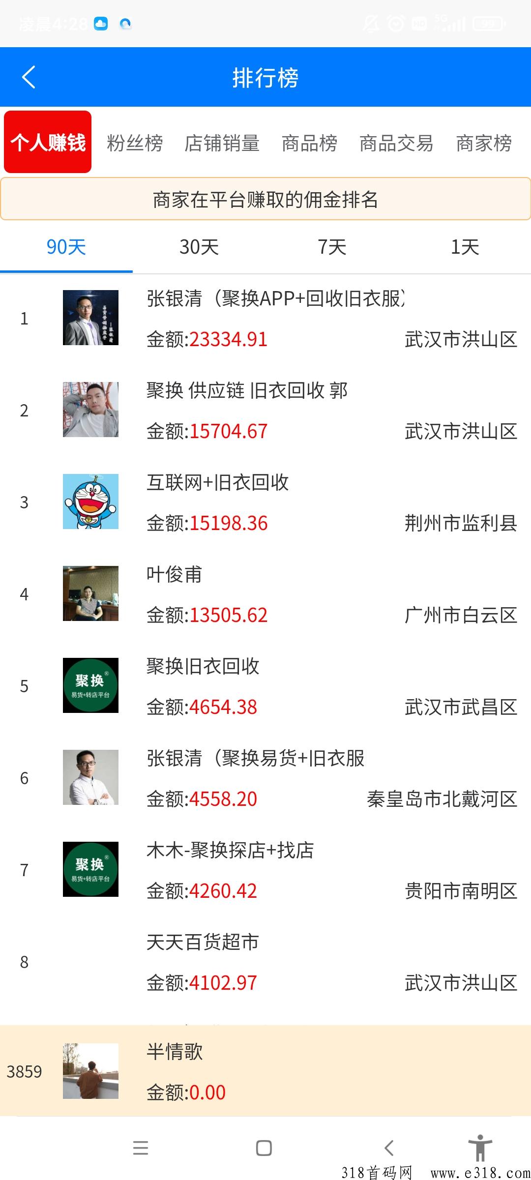 聚换易货联盟，旧衣服回收