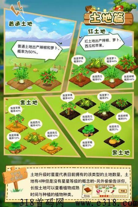 优越农场APP，最新养成类赚米平台，土地等级越高收益就越大