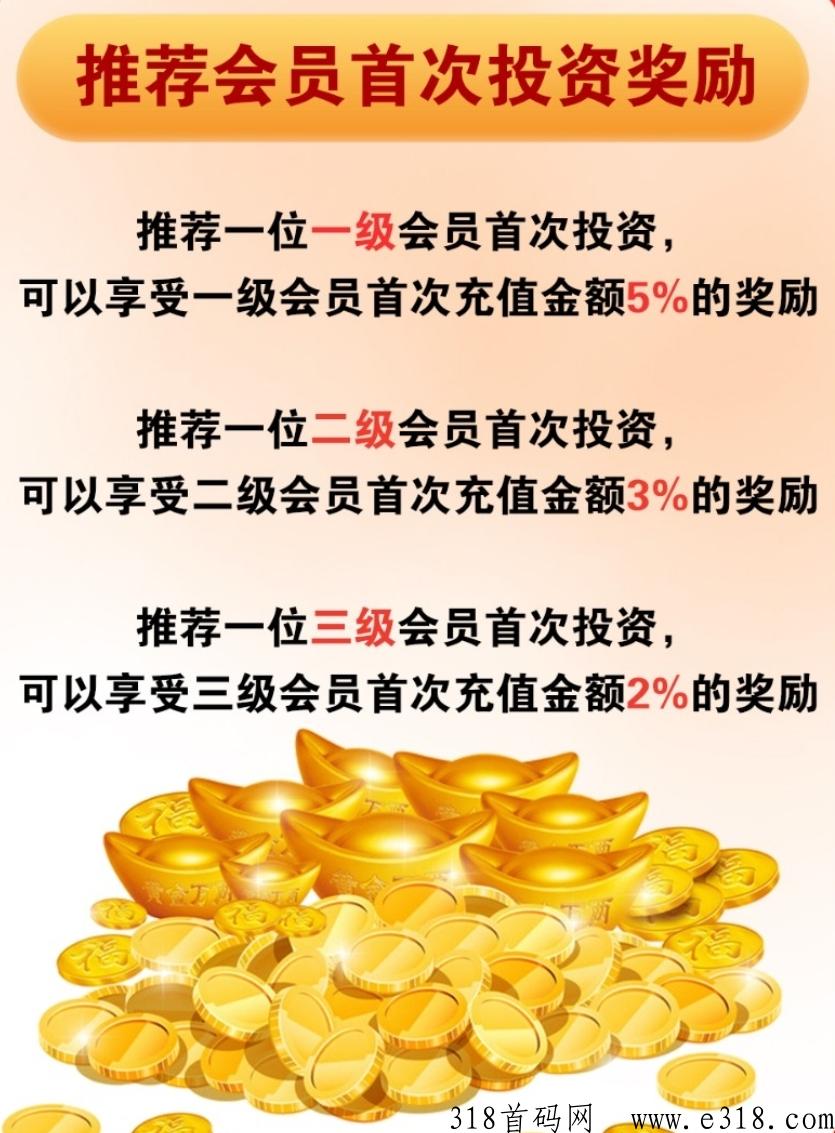 中化化肥，明日利x，每天分h收益