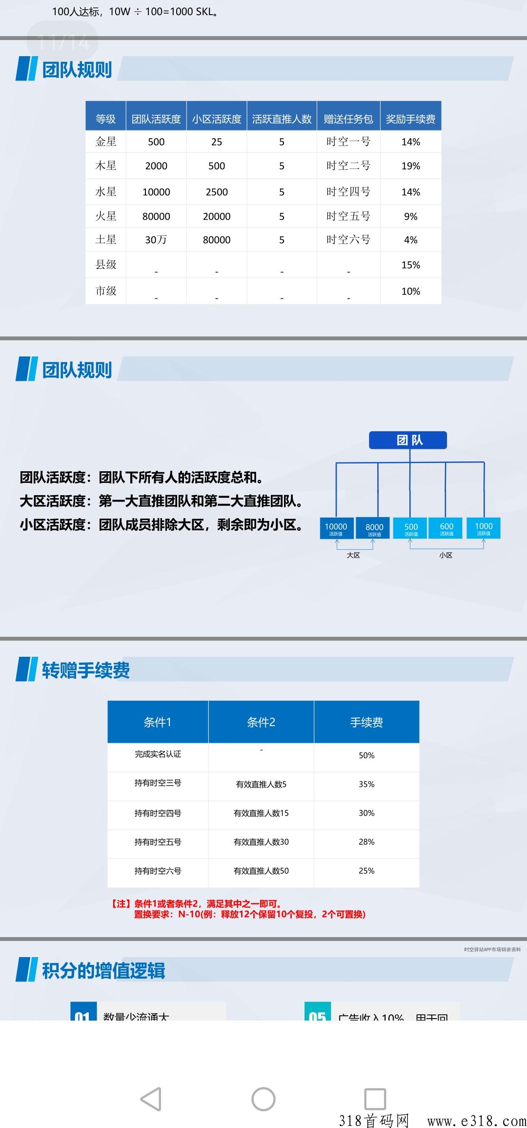 时空驿站！代扶持奖励