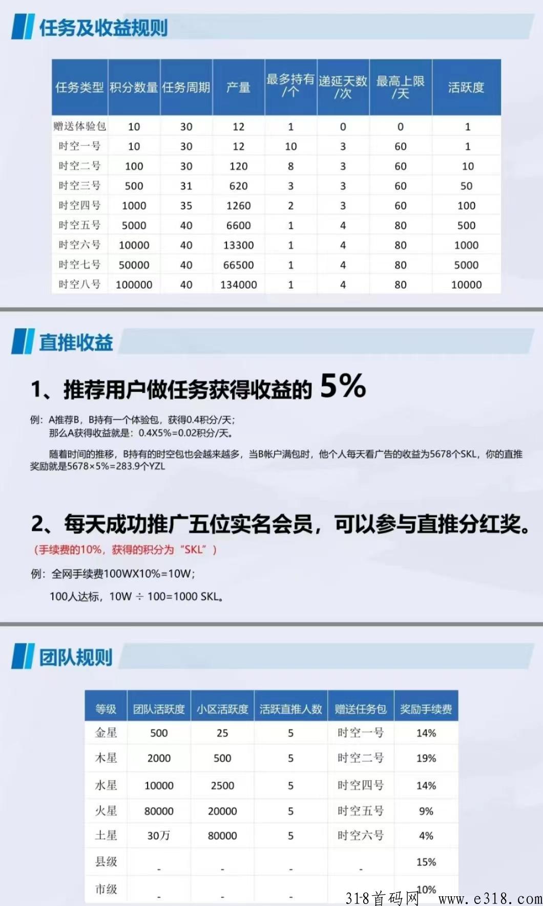 时空驿站新人指南和百问百答《新人必看》
